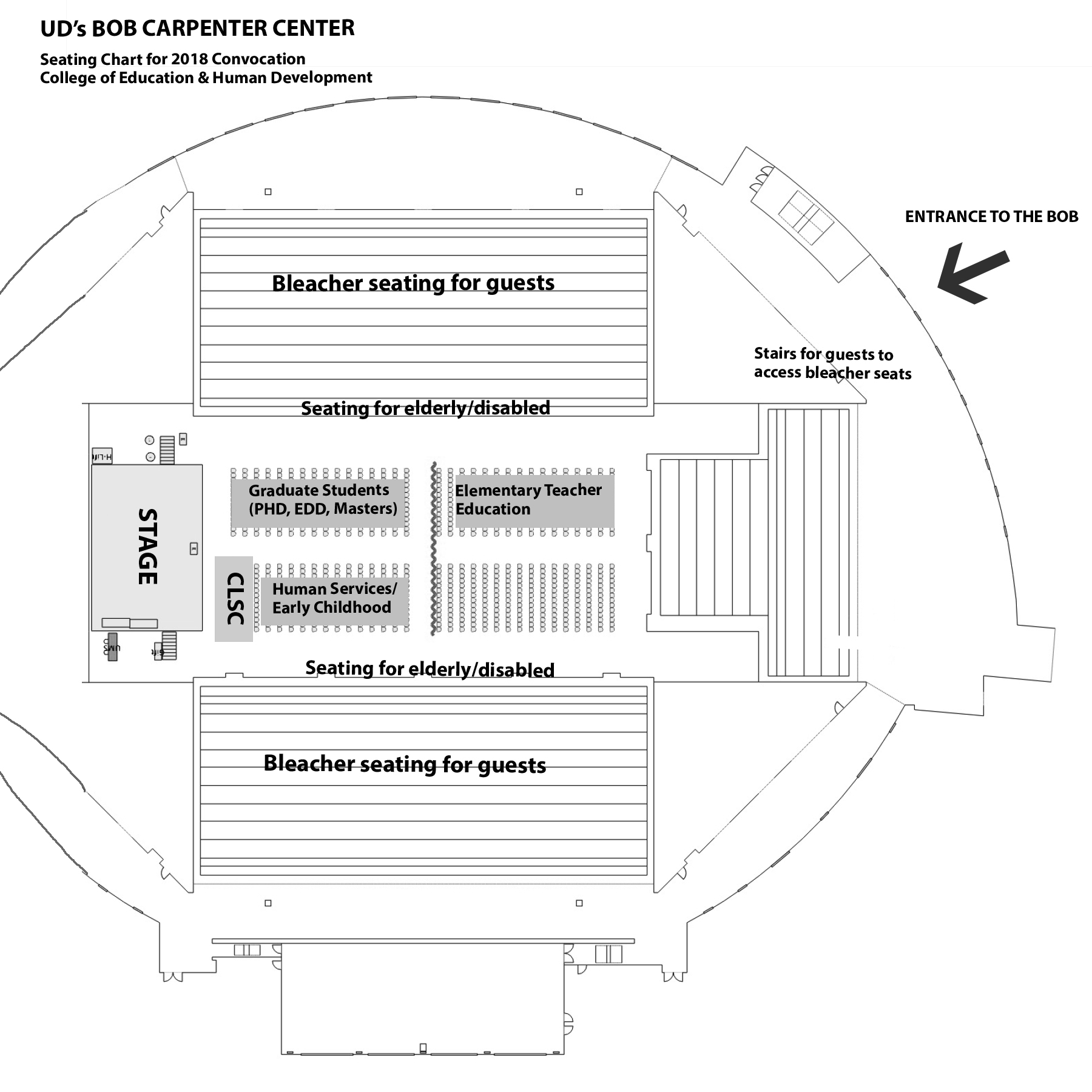 Bob Carpenter Center seating chart.