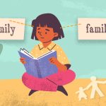 This illustration shows a young girl thinking about the words "family" and "familia" as she reads a book.